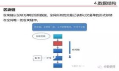 : TokenIM 2.0 官方安装全攻略