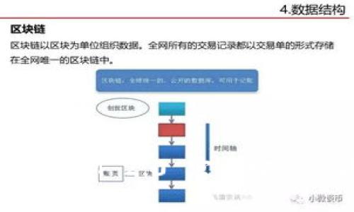 : TokenIM 2.0 官方安装全攻略
