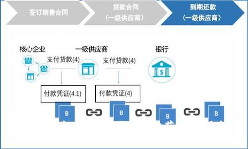 数字钱包签名的风险及防范措施研究