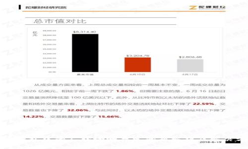 数字钱包中的人脸检测异常问题解析及解决方案