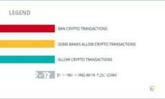 TokenIM 2.0 钱包 TRX 地址使用指南