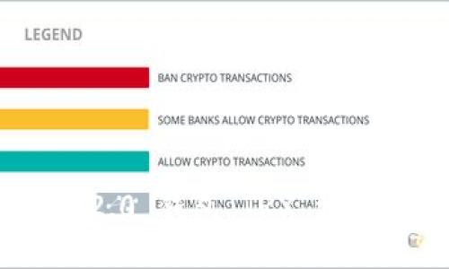 TokenIM 2.0 钱包 TRX 地址使用指南