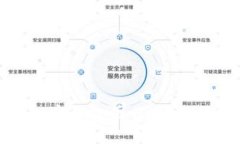 如何生成好的加密钱包图片：实用技巧与工具推