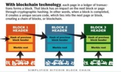 Tokenim 2.0 钱包测评指南：安全性与功能性并重的