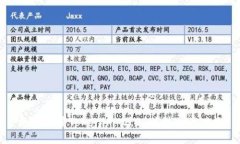 如何设置Tokenim 2.0 关注送币功能