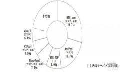 AC钱包区块链的可信性探究：数字资产安全之路区