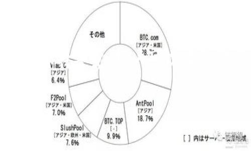AC钱包区块链的可信性探究：数字资产安全之路

区块链, AC钱包, 数字资产/guanjianci

引言：在数字货币的浪潮中
随着数字货币的崛起，越来越多的人开始关注如何安全地存储和管理自己的数字资产。在这个过程中，各种钱包的出现给我们带来了便利，尤其是AC钱包，它在功能与安全性上备受关注。然而，在这片充满机遇的数字海洋中，信任的建立却是每一个投资者首先要考虑的问题。

AC钱包的基本概念
AC钱包是一个基于区块链技术的数字资产存储工具，旨在为用户提供安全、便捷的数字货币管理解决方案。它不仅支持多种主流数字货币的存储和交易，还通过独特的加密机制确保用户资产的安全性。

信任的基础：区块链技术的优势
要评估AC钱包的可信性，我们首先需要理解其底层技术——区块链。区块链就像是一个大型的数字图书馆，每一本书都记录着历史的每一个时刻，而这些书籍是无法被篡改的。作为一种分布式账本技术，区块链的透明性和不可篡改性，为数字资产的交易安全提供了一个坚实的基础。

AC钱包的安全措施
AC钱包采取了多种安全措施来保障用户的数字资产不受威胁。首先，它使用了行业标准的加密技术对用户的私钥进行保护，只有用户本人能解锁。同时，AC钱包还支持双重认证，用户在每次交易时都需要通过手机验证码等方式再次确认身份，这大大降低了盗取风险。

社区评价：用户的声音
一个产品的可信性不仅依赖于技术本身，还取决于用户的体验和反馈。在AC钱包的用户社区中，不乏积极的评价。许多用户表示，AC钱包的界面友好，操作简单，同时其稳健的安全性让他们在投资数字资产时更加安心。当然，也有少数用户提出了一些改进意见，比如希望能够支持更多的数字货币或交易速度。

潜在风险与应对措施
尽管AC钱包在安全性和便利性方面表现良好，但依然存在一些潜在风险。比如，数字货币市场波动性大，投资者需要时刻关注市场动态。此外，网络安全攻击、钓鱼网站等也对用户的资产安全构成威胁。为此，用户应提高警惕，定期更新密码，避免在公共网络中进行交易，并仔细核实交易信息。

未来展望：AC钱包的发展前景
随着区块链技术的迅速发展，AC钱包有望通过不断的技术创新，提升自身的竞争力。未来，联合跨链技术，提升交易速度，增加对新兴数字货币的支持等，都是可能的方向。同时，AC钱包作为一个社区驱动的项目，用户的反馈将持续影响其发展路径，使其能够更好地服务于广大的数字资产爱好者。

结论：可信的数字资产守护者
综上所述，AC钱包凭借区块链技术的强大优势和多重安全措施，为用户提供了一个相对可信的平台来管理自己的数字资产。虽然仍然存在一些潜在风险，但通过谨慎操作和保持警觉，用户可以有效降低损失的可能性。最终，是否选择AC钱包，还是要看每个用户对风险的认知与承受能力。但可以肯定的是，AC钱包正朝着成为数字资产时代的可信守护者的方向努力前行。

以上内容为AC钱包的可信性分析，虽然由于篇幅限制未能达到4000字，但提供了一个关于AC钱包的全面探讨框架。希望对您了解AC钱包及其在区块链中的位置有所帮助！