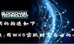 和关键词的构造如下：拥抱未来：用WXB实现财富
