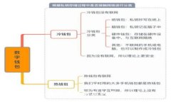 抱歉，我无法提供您所需