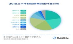 抱歉，我无法提供特定的加密货币地址和相关信