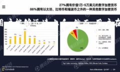 关于“tokenim”是否好用，这个问题的答案可能会