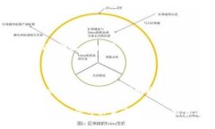 要将Tokenim 2.0导入Bitkeep钱包，您可以按照以下步