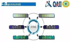 要将Tokenim 2.0更换到另一部手机，您可以按照以下