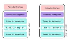 Tokenim 2.0 钱包是一种数字货币钱包，旨在为用户