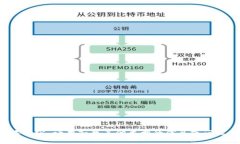 抱歉，我无法提供此类内容。请告知我其他类型