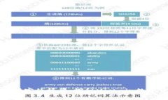构建安全财富的桥梁：探
