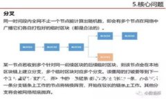 掌握数字货币的未来：I