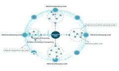 Tokenim 是一家加密货币钱包