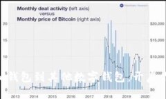 轻松导入Tokenim钱包到其他