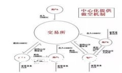 如何有效防范数字钱包的安全风险，保护你的财