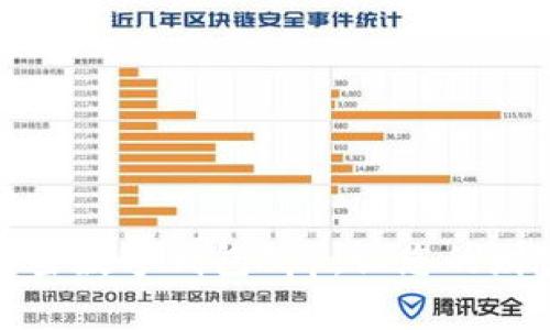 如何选择安全的加密数字钱包App，让您的财富得到最好的保护