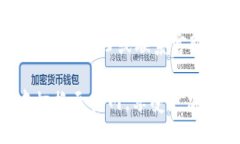 要切换TokenIM 2.0的主网，您