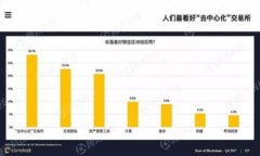 区块链钱包找回，重拾你的数字财富之路区块链