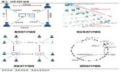 要将Tokenim上的资金提取出来，您可以按照以下步