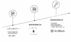 空投（Airdrop）是区块链和加密货币领域一种常见