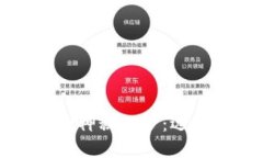 揭开区块链数字钱包的神秘面纱：选择最佳的数