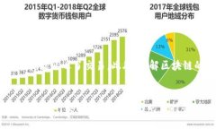 钱包如何查询区块链：简单易用的指南区块链查